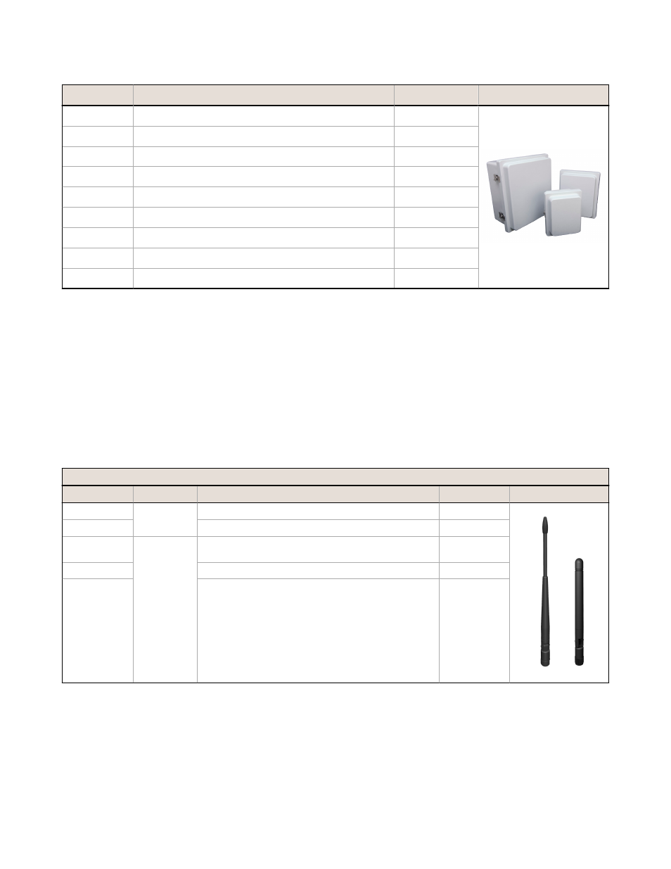 2 selecting an antenna, Antennas: rubber rp-sma | Banner SureCross DX80 Wireless Networks User Manual | Page 86 / 107