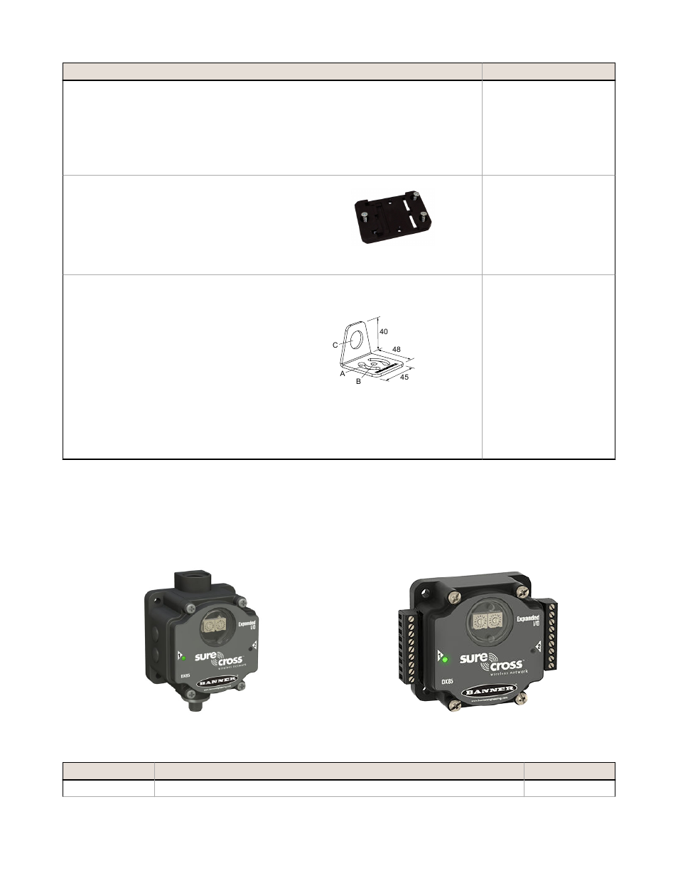 6 other accessories, Dx85 modbus rtu remote i/o devices | Banner SureCross DX80 Wireless Networks User Manual | Page 92 / 107