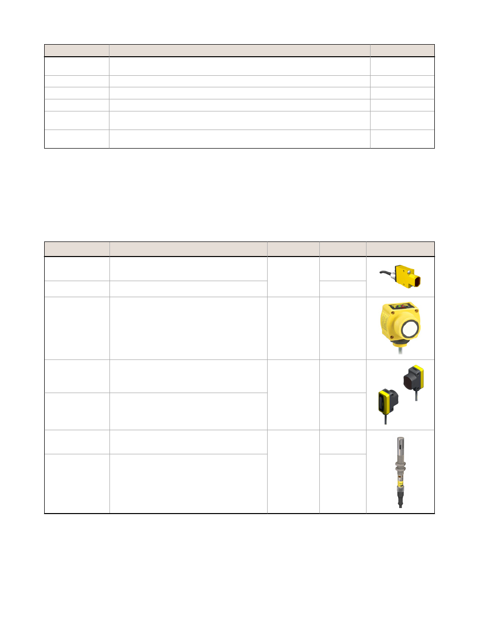 Sensors | Banner SureCross DX80 Wireless Networks User Manual | Page 93 / 107