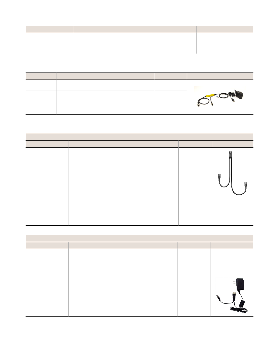 Adapter cables, Splitter cables | Banner SureCross DX80 Wireless Networks User Manual | Page 95 / 107