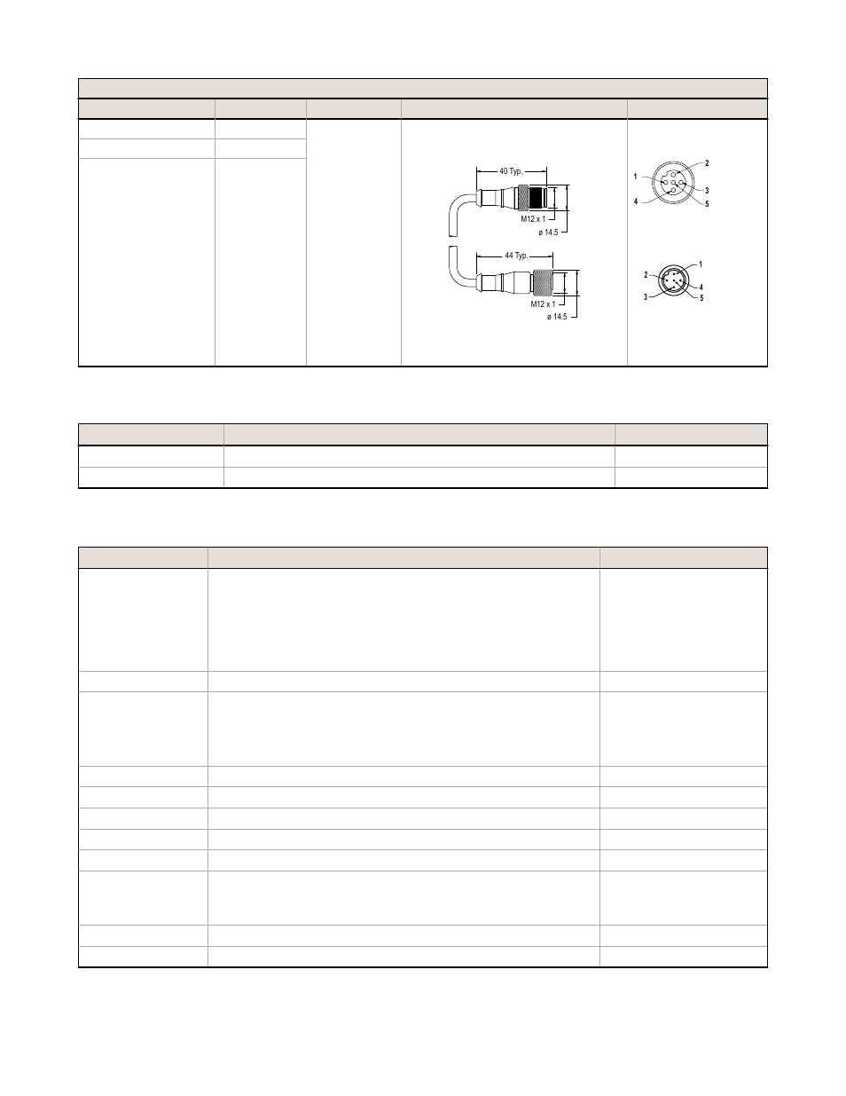 Other cables, Hardware and replacement parts | Banner SureCross DX80 Wireless Networks User Manual | Page 97 / 107