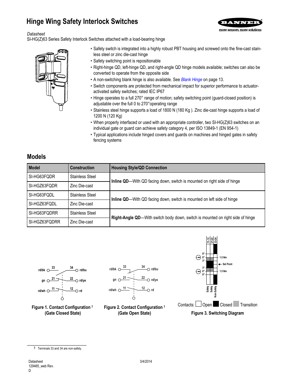 Banner SI-HG63 Hinge Style Switches User Manual | 14 pages