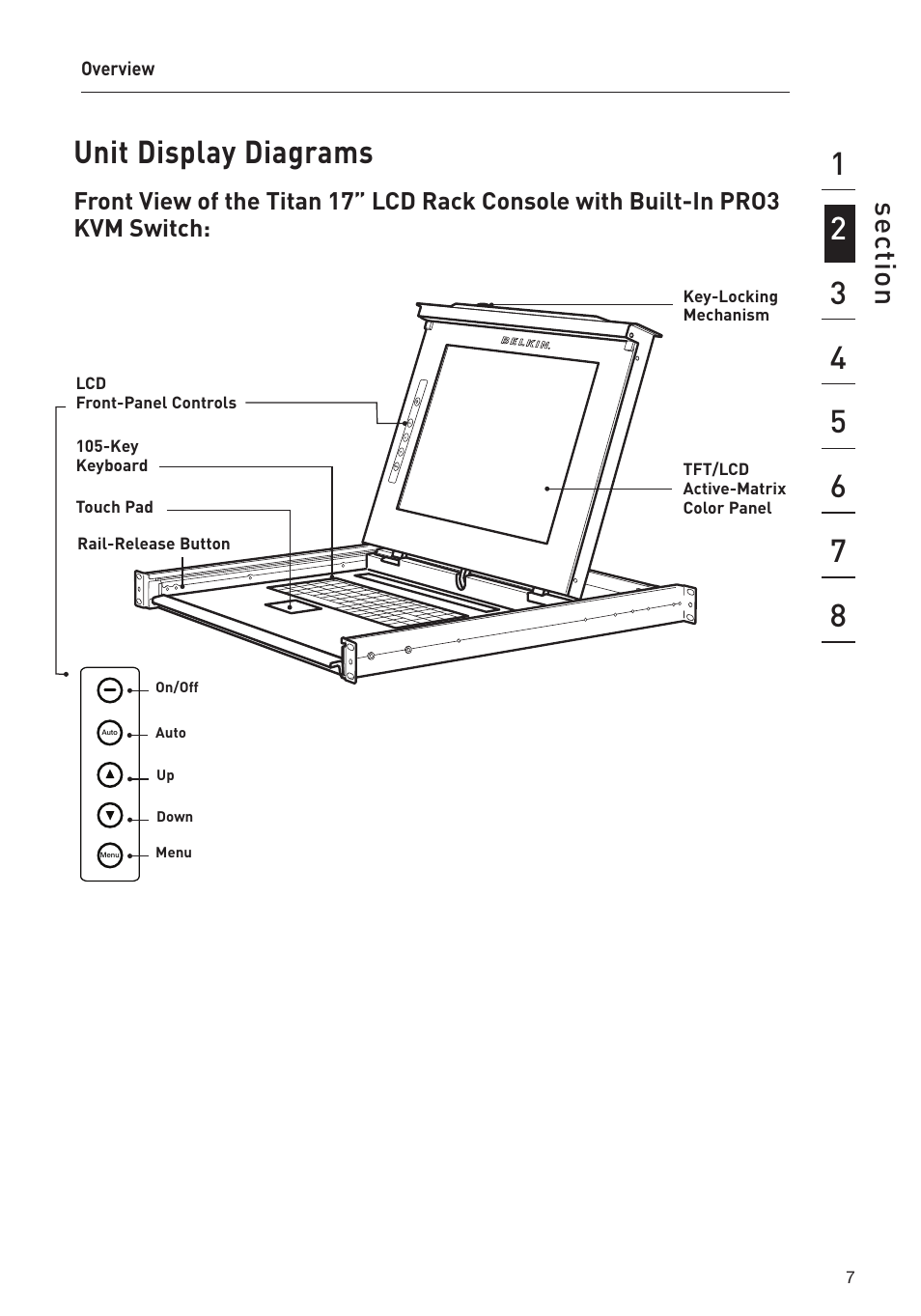 Unit display diagrams | Belkin F1DC116C-US User Manual | Page 9 / 40