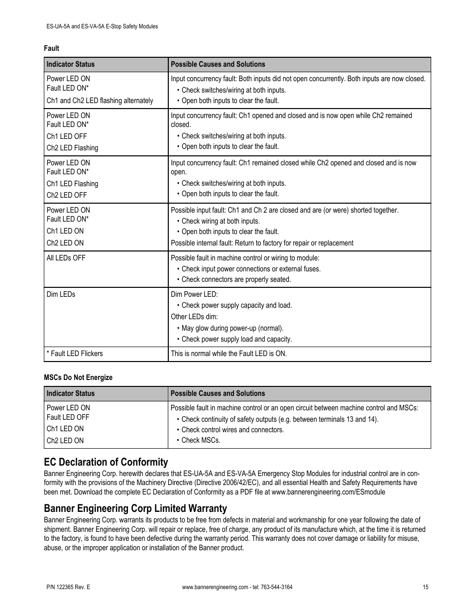 Ec declaration of conformity, Banner engineering corp limited warranty | Banner ES-FA-6G Safety Module User Manual | Page 15 / 16