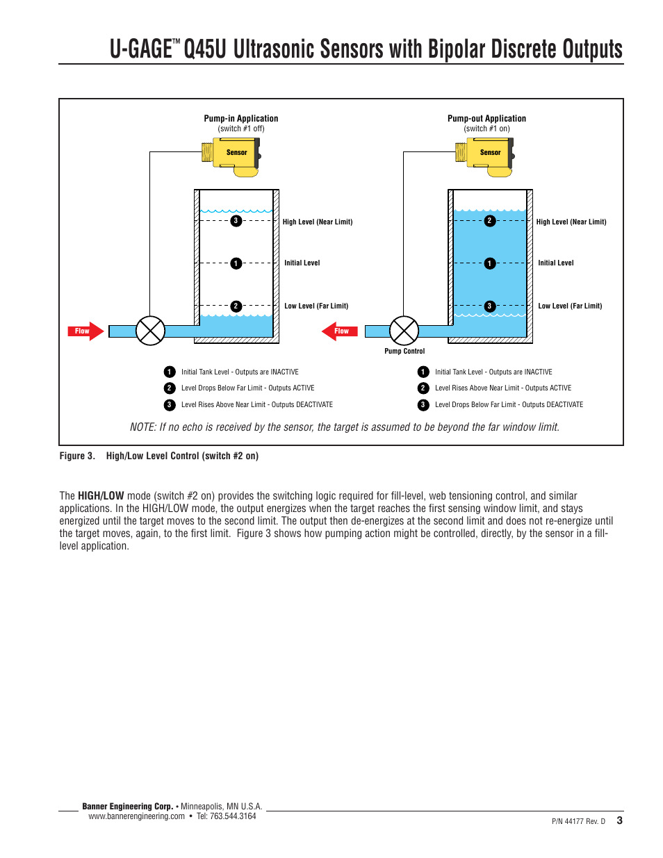 U-gage | Banner U-GAGE Q45U Series—Analog User Manual | Page 3 / 8