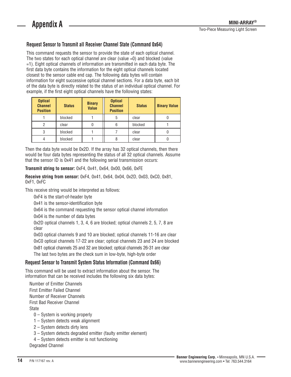 Appendix a | Banner A-GAGE MINI-ARRAY Series User Manual | Page 14 / 16
