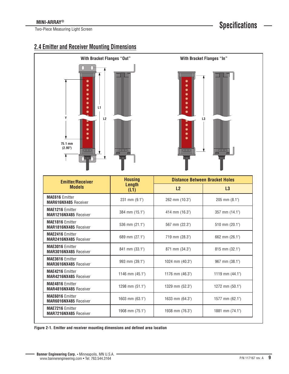 Specifications, 4 emitter and receiver mounting dimensions | Banner A-GAGE MINI-ARRAY Series User Manual | Page 9 / 16