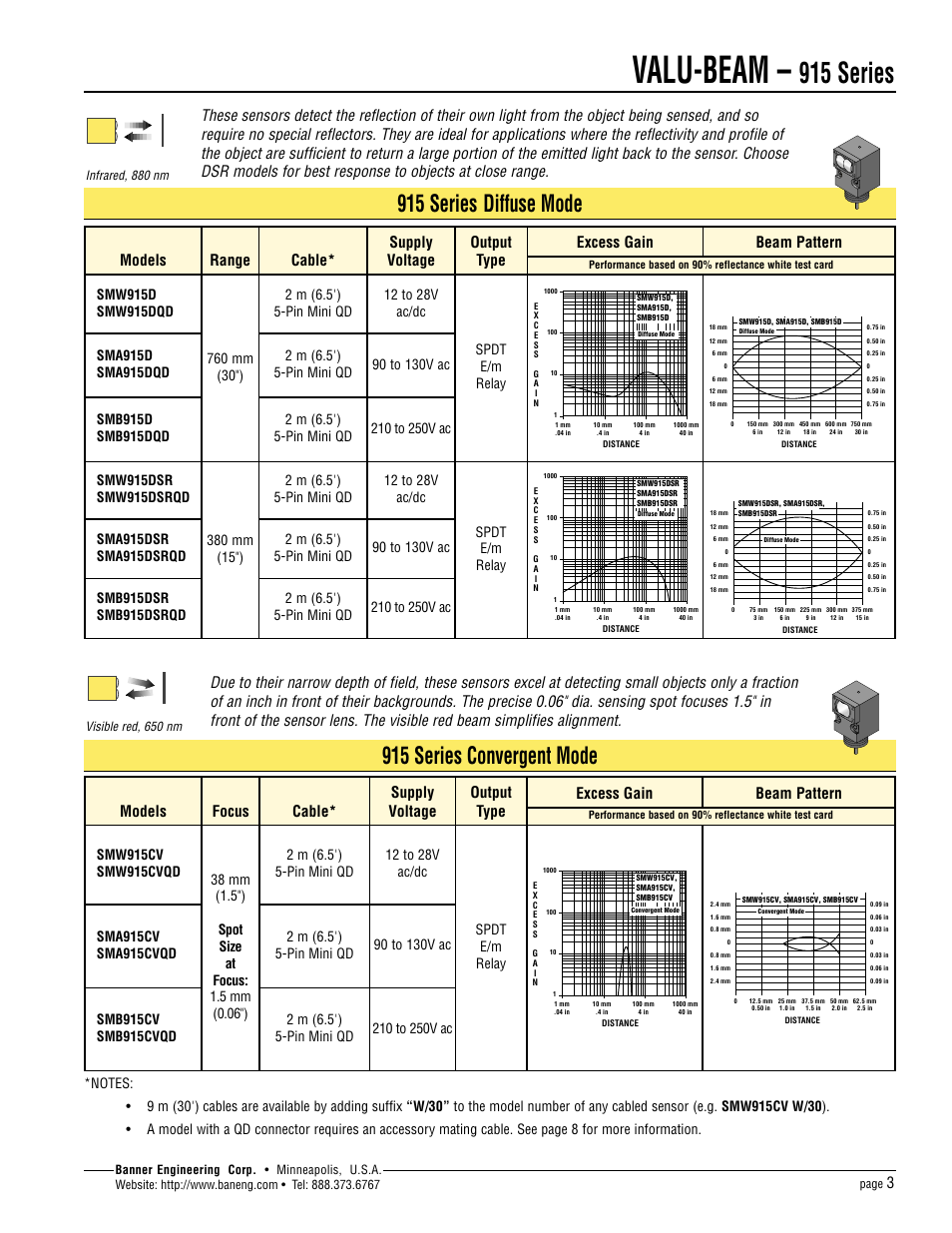 Valu-beam, 915 series, 915 series diffuse mode | 915 series convergent mode, 2 m (6.5') 5-pin mini qd | Banner VALU-BEAM Series User Manual | Page 3 / 12