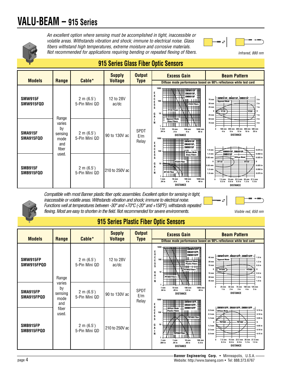 Valu-beam, 915 series, 915 series glass fiber optic sensors | 915 series plastic fiber optic sensors, 2 m (6.5') 5-pin mini qd | Banner VALU-BEAM Series User Manual | Page 4 / 12