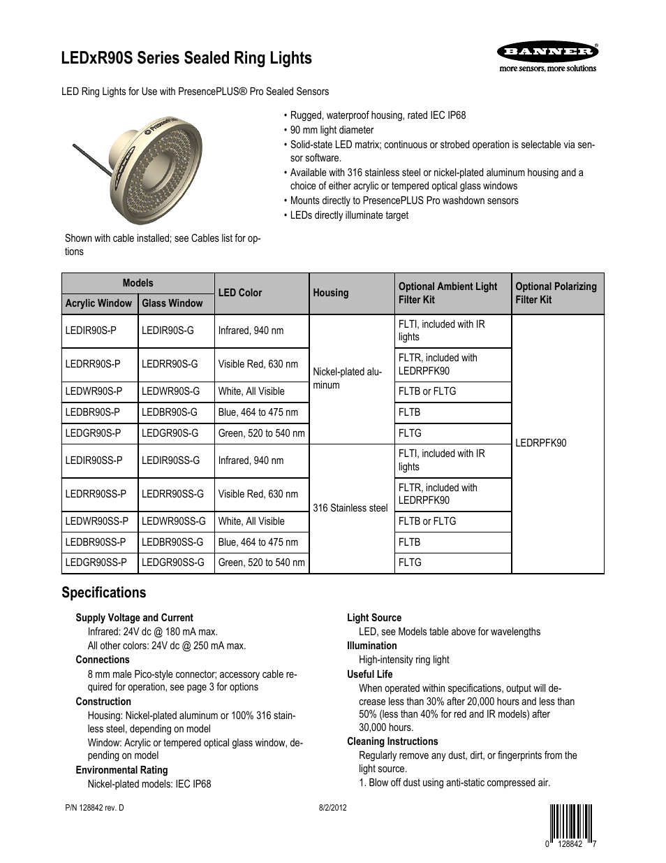 Banner PresencePLUS Lighting User Manual | 3 pages