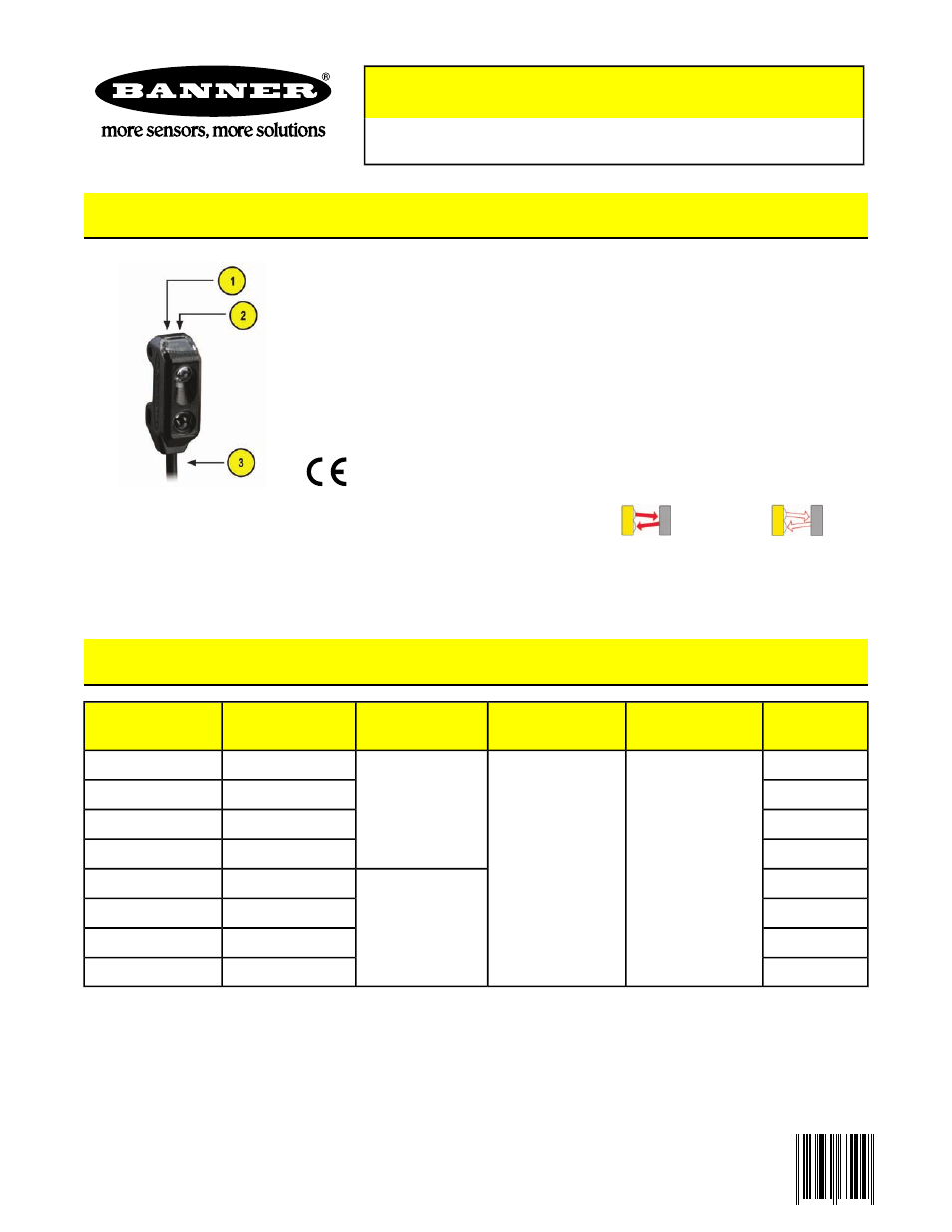 Banner VS1 Series User Manual | 6 pages