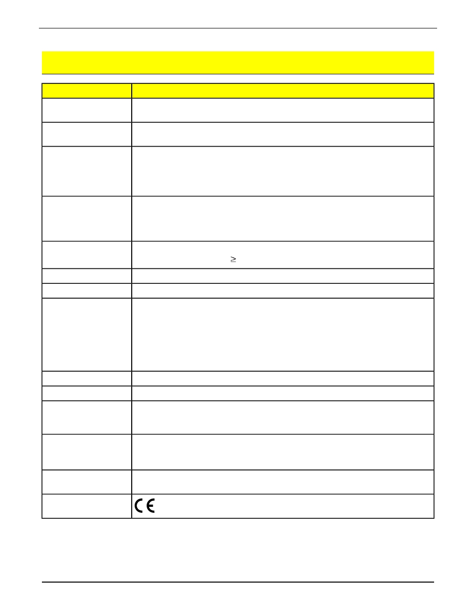 Specifications | Banner VS1 Series User Manual | Page 3 / 6