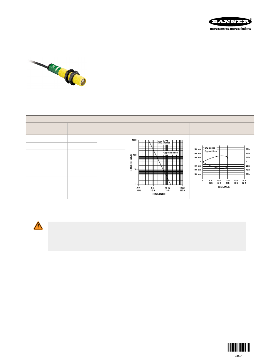 Banner S12 Series User Manual | 4 pages
