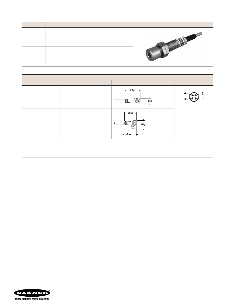 Banner engineering corp limited warranty | Banner S12 Series User Manual | Page 4 / 4