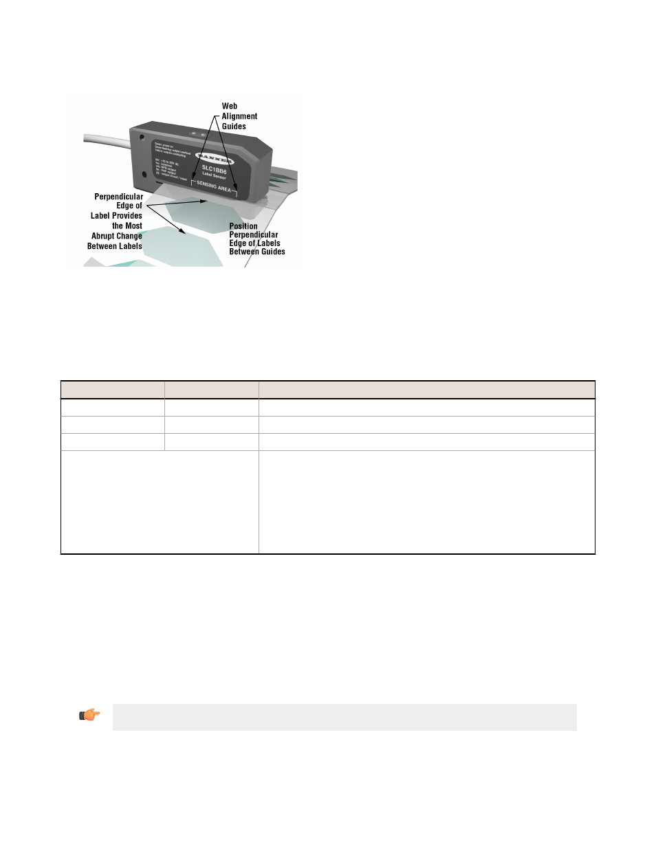 Led behavior, Maintenance, Repairs | Banner C-GAGE SLC1 Series Label Sensors User Manual | Page 3 / 6