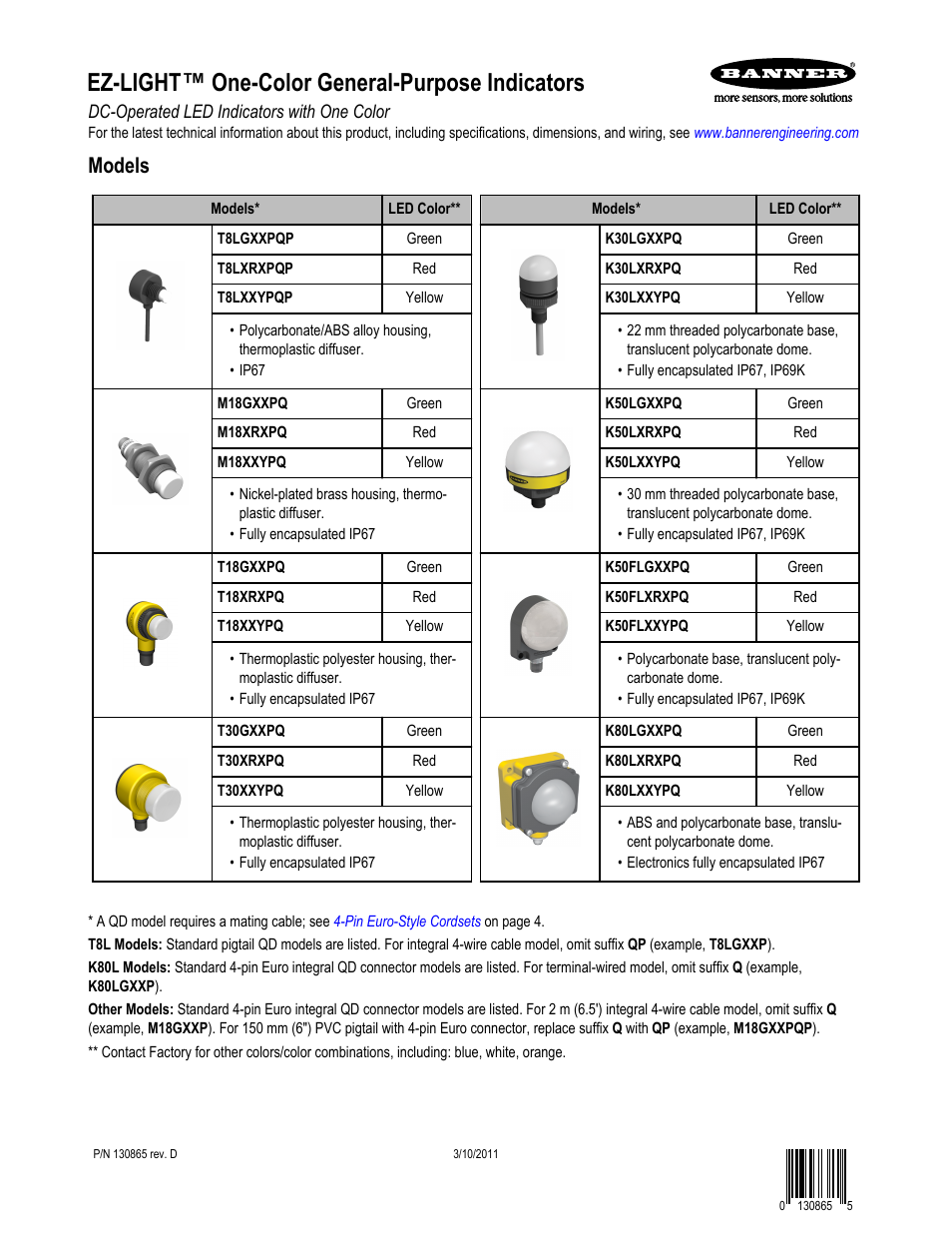 Banner K50FL General Purpose EZ-LIGHT User Manual | 4 pages