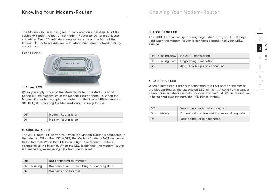 Knowing your modem-router | Belkin F5D5630AU User Manual | Page 4 / 28
