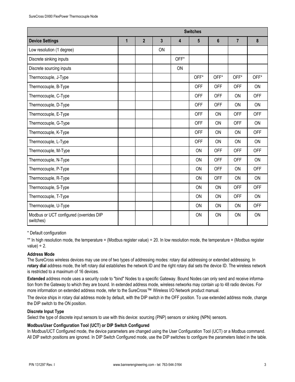 Banner SureCross DX80 Wireless Networks User Manual | Page 3 / 9