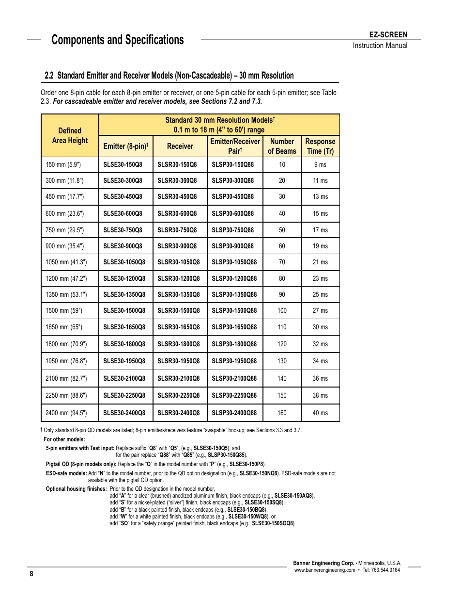 Overview, Components and specifications | Banner EZ-SCREEN­ Safety Light Curtain Systems User Manual | Page 10 / 74