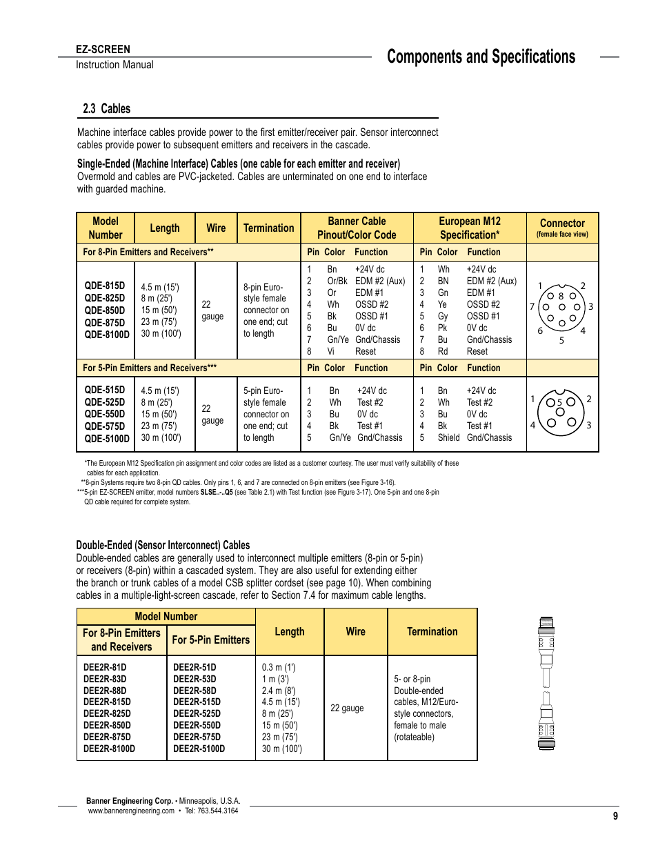 Overview, Components and specifications, 3 cables | Banner EZ-SCREEN­ Safety Light Curtain Systems User Manual | Page 11 / 74
