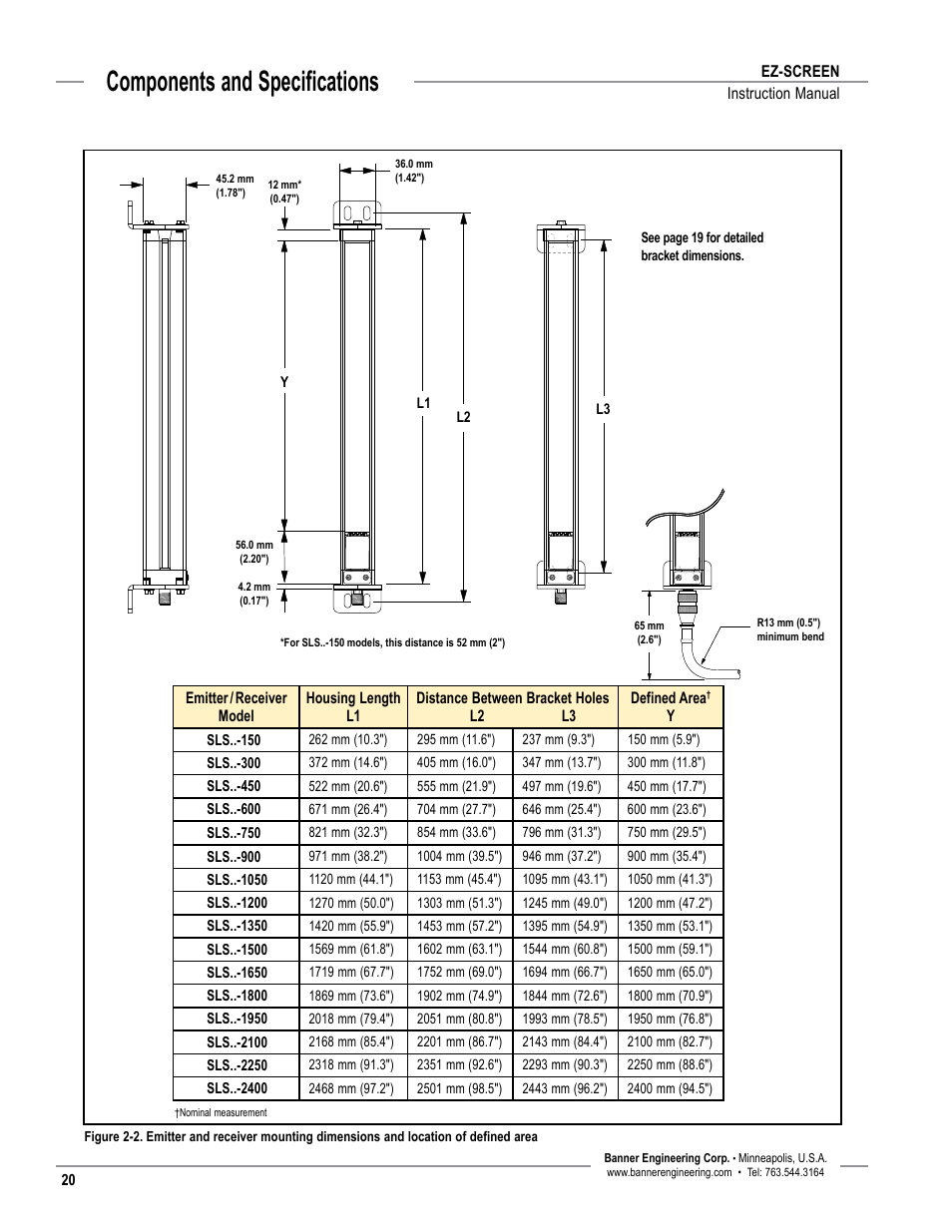 Overview, Components and specifications | Banner EZ-SCREEN­ Safety Light Curtain Systems User Manual | Page 22 / 74