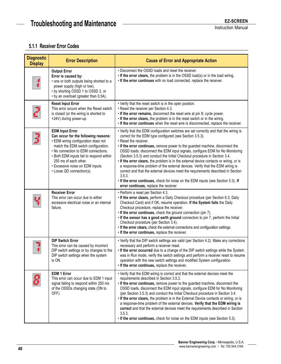 Overview, Troubleshooting and maintenance, 1 receiver error codes | Banner EZ-SCREEN­ Safety Light Curtain Systems User Manual | Page 50 / 74