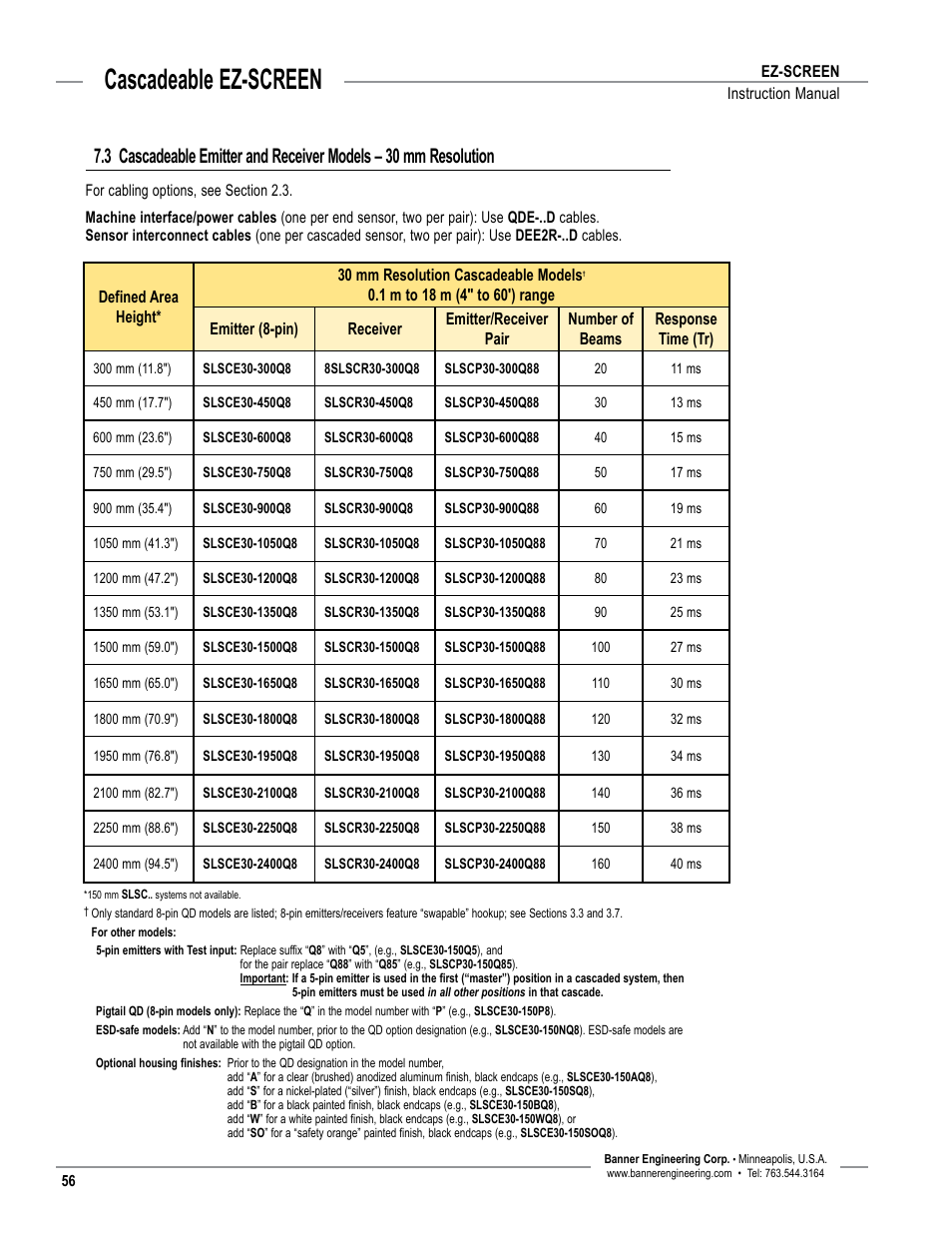 Overview, Cascadeable ez-screen | Banner EZ-SCREEN­ Safety Light Curtain Systems User Manual | Page 58 / 74