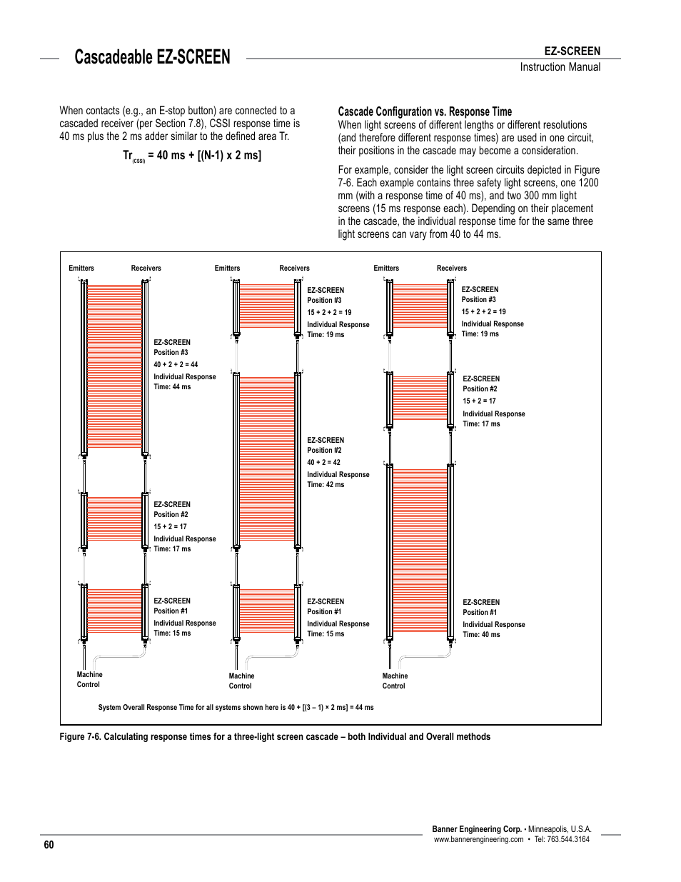 Overview, Cascadeable ez-screen, Ez-screen instruction manual | Banner EZ-SCREEN­ Safety Light Curtain Systems User Manual | Page 62 / 74