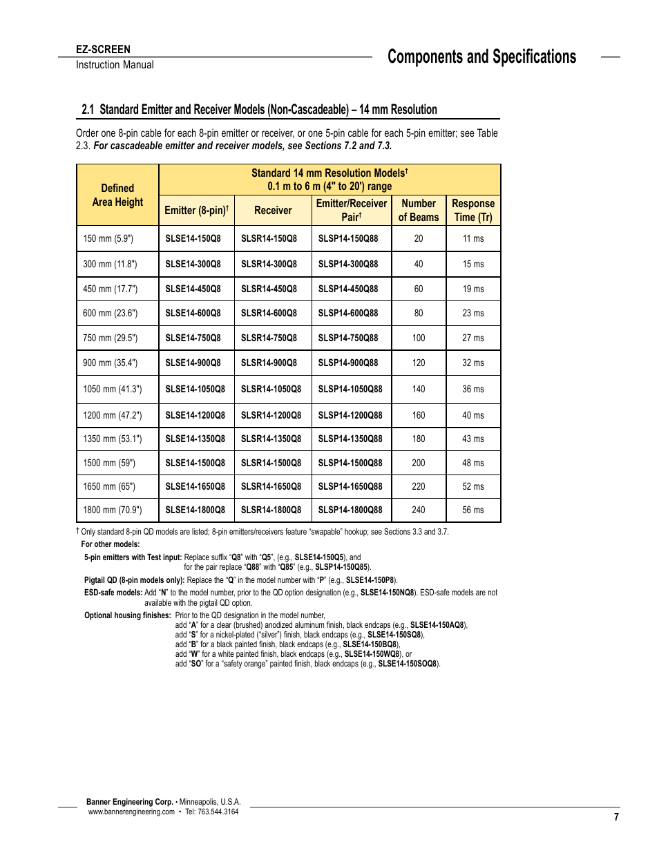 Overview, Components and specifications | Banner EZ-SCREEN­ Safety Light Curtain Systems User Manual | Page 9 / 74
