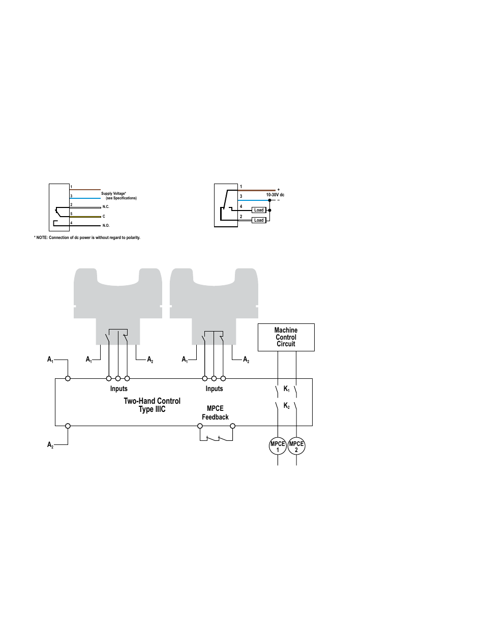 Hookup diagrams, Two-hand control type iiic | Banner DUO-TOUCH Run Bar with STB Buttons User Manual | Page 6 / 11