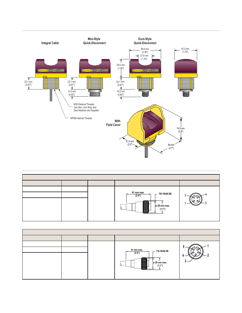 Dimensions, Accessories | Banner DUO-TOUCH Run Bar with STB Buttons User Manual | Page 9 / 11