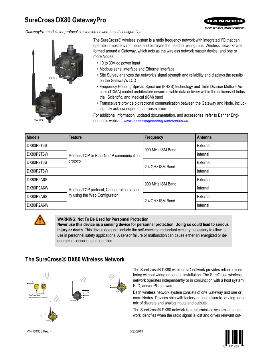 Banner SureCross DX80 Wireless Networks User Manual | 7 pages