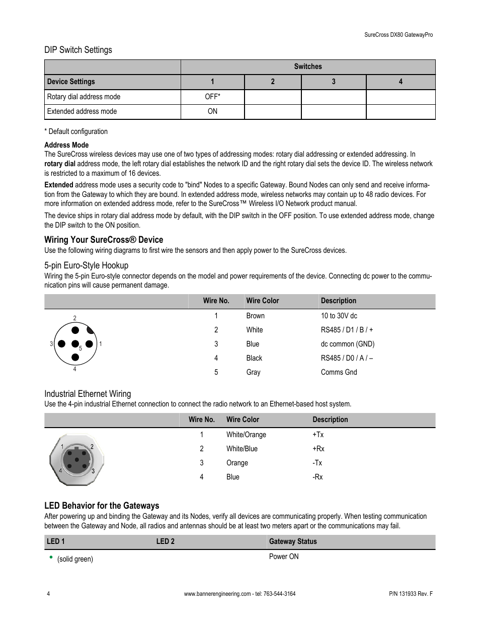 Banner SureCross DX80 Wireless Networks User Manual | Page 4 / 7
