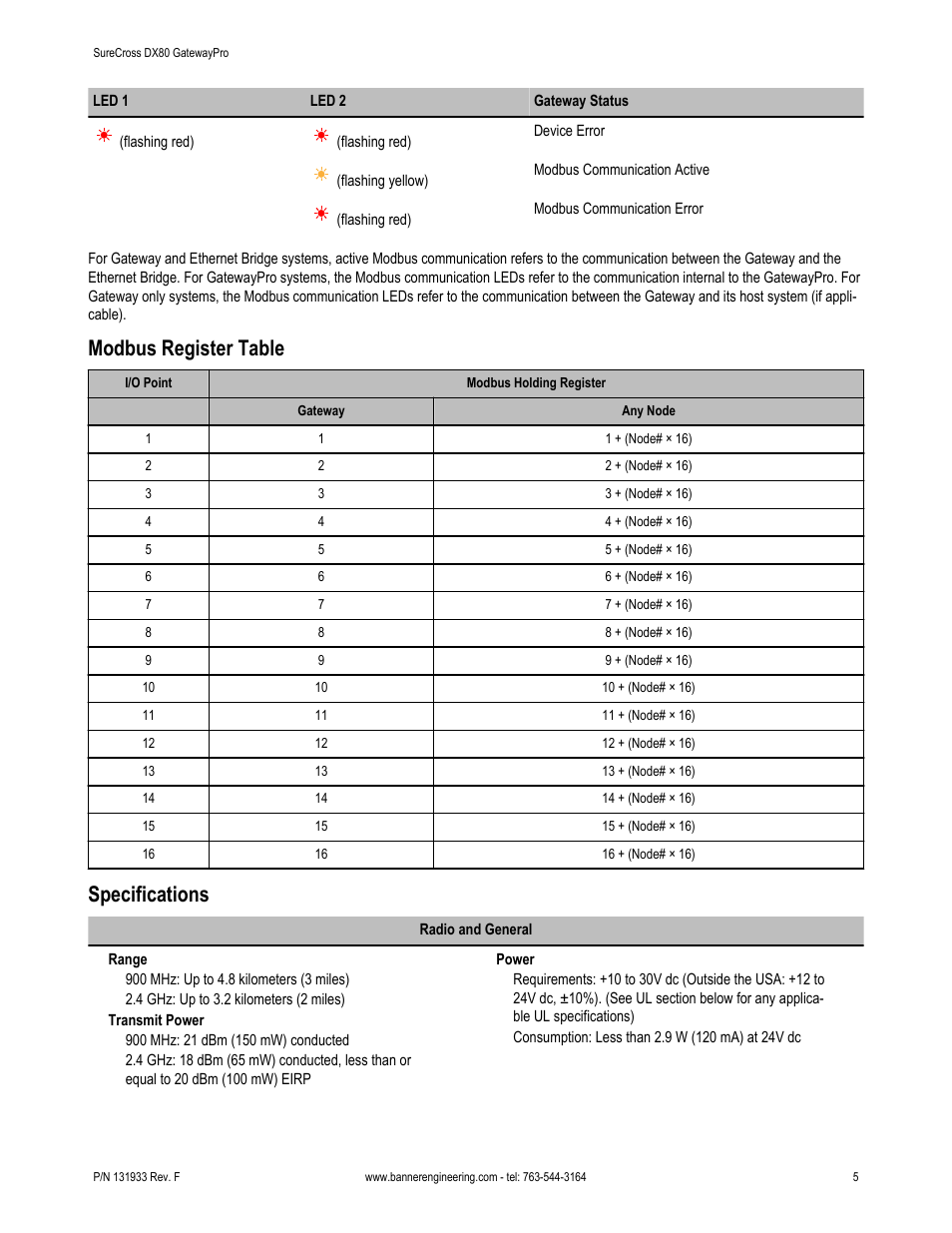 Modbus register table, Specifications | Banner SureCross DX80 Wireless Networks User Manual | Page 5 / 7