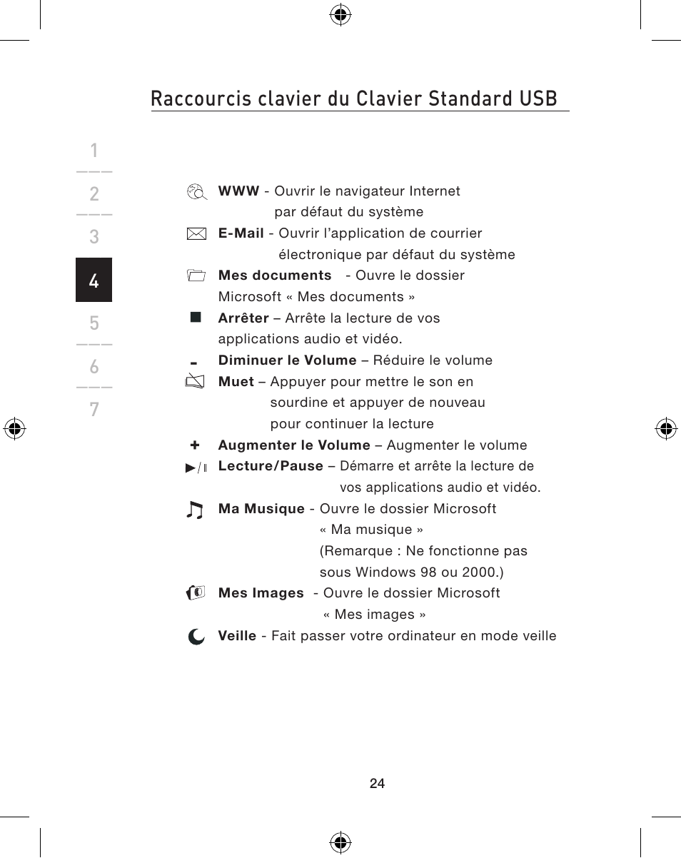 Raccourcis clavier du clavier standard usb | Belkin WIRELESS P74775 User Manual | Page 28 / 68