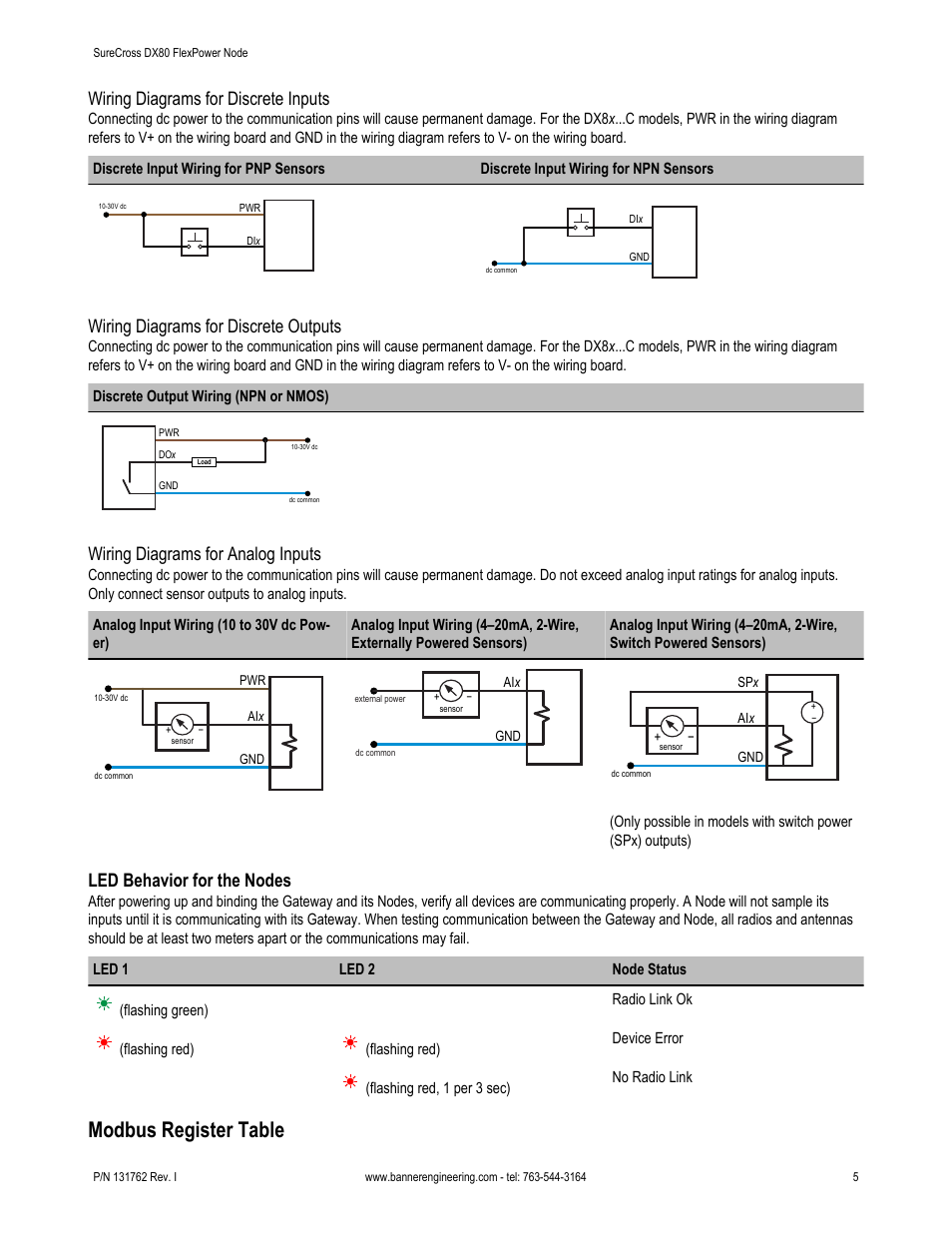 Modbus register table, Wiring diagrams for discrete inputs, Wiring diagrams for discrete outputs | Wiring diagrams for analog inputs, Led behavior for the nodes | Banner SureCross DX80 Wireless Networks User Manual | Page 5 / 8