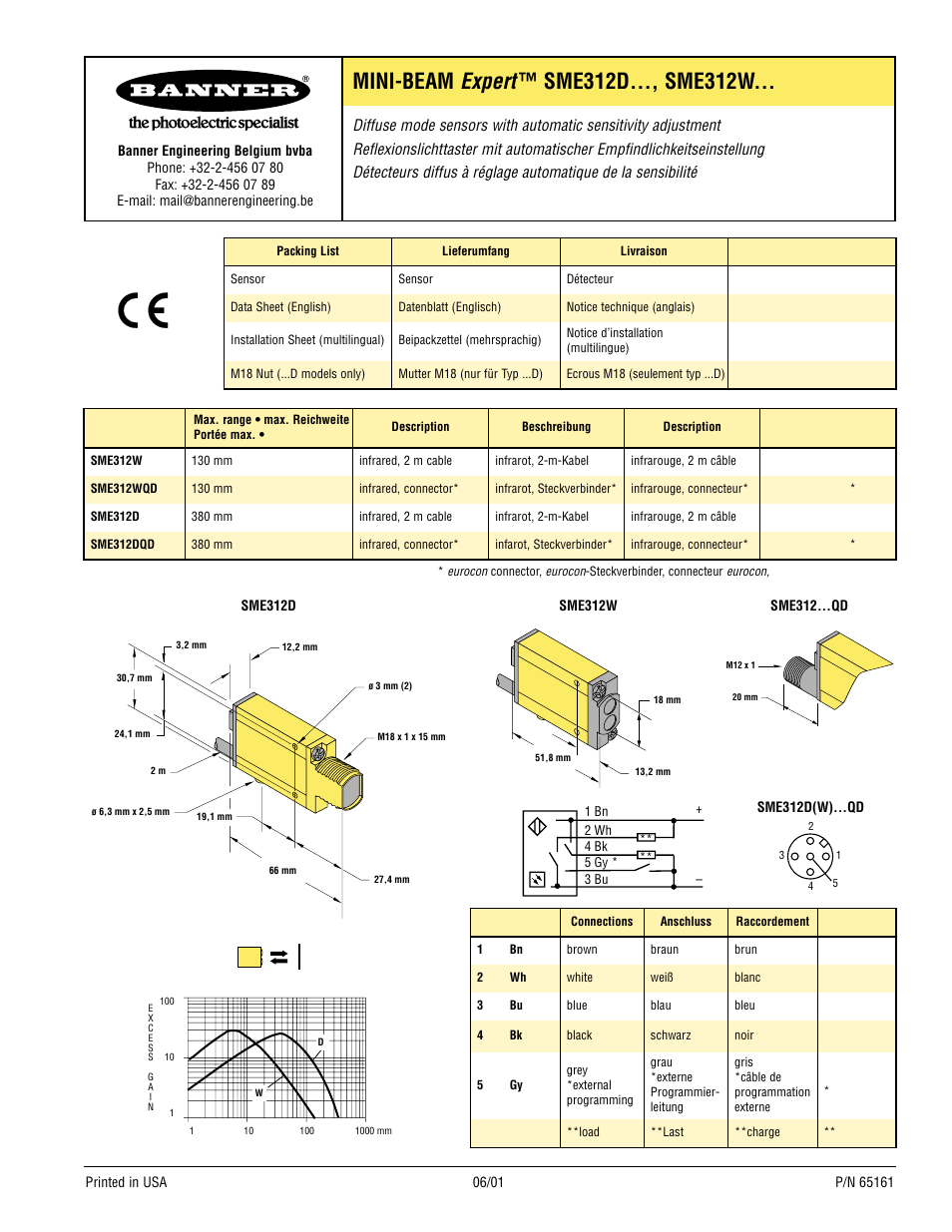 Banner MINI-BEAM Expert Series User Manual | 4 pages