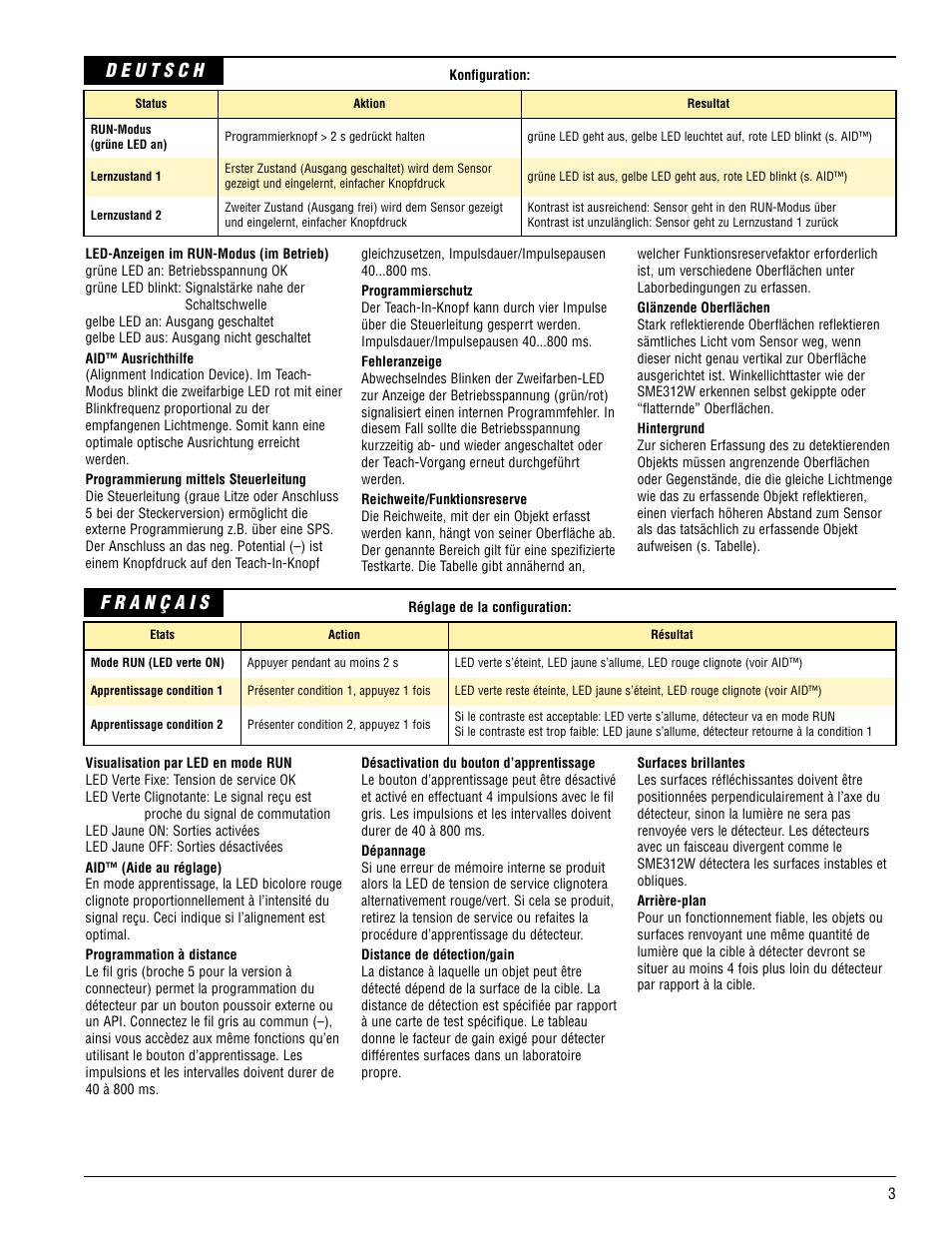 Banner MINI-BEAM Expert Series User Manual | Page 3 / 4