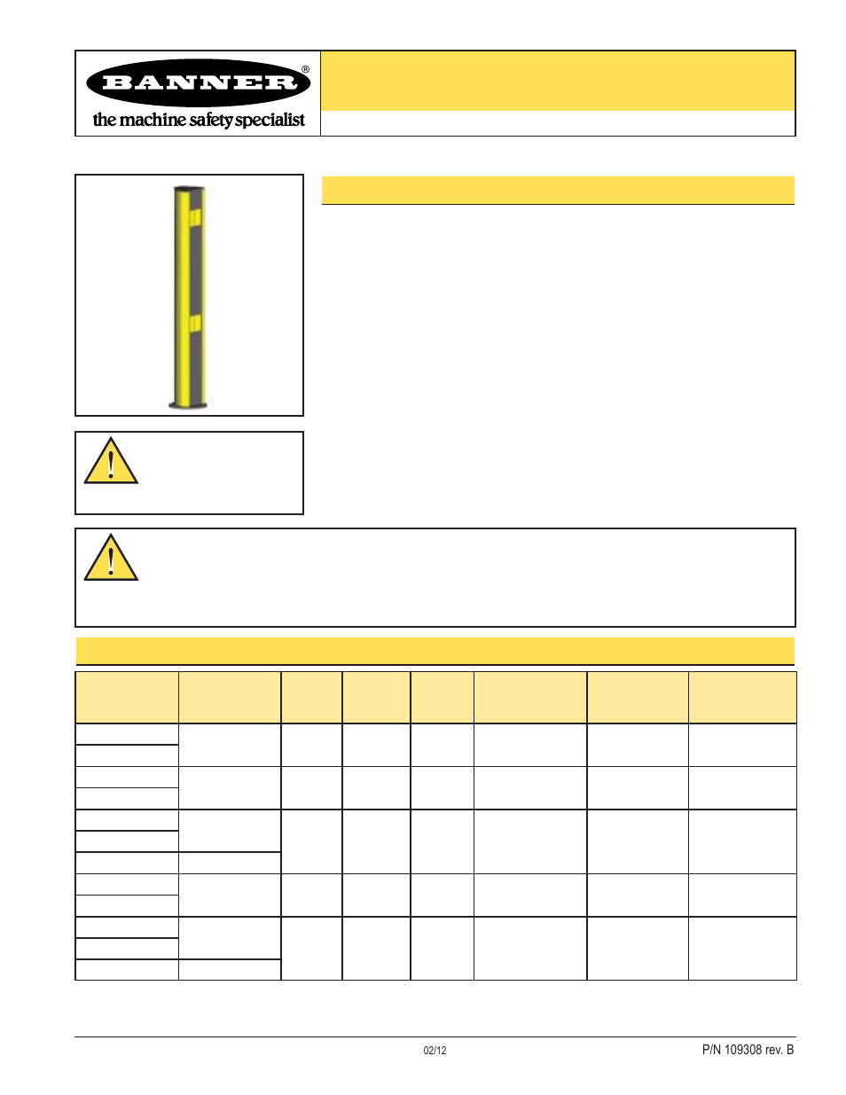 Banner Enclosures User Manual | 2 pages