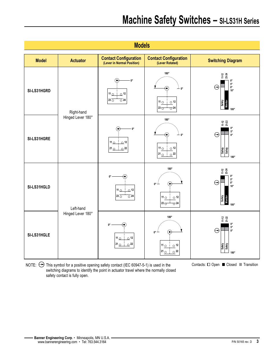 Machine safety switches, Si-ls31h series, Models | Model actuator contact configuration, Contact configuration, Switching diagram | Banner SI-HG63 Hinge Style Switches User Manual | Page 3 / 8