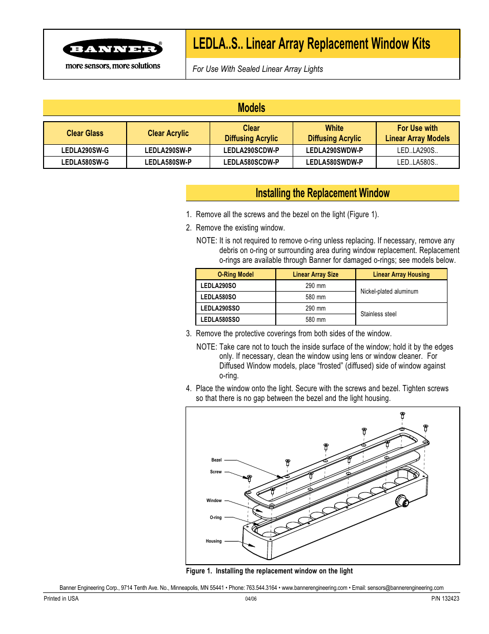 Banner PresencePLUS Lighting User Manual | 1 page