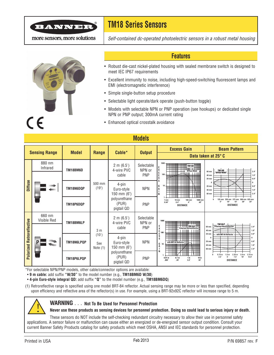 Banner TM18 Series User Manual | 4 pages