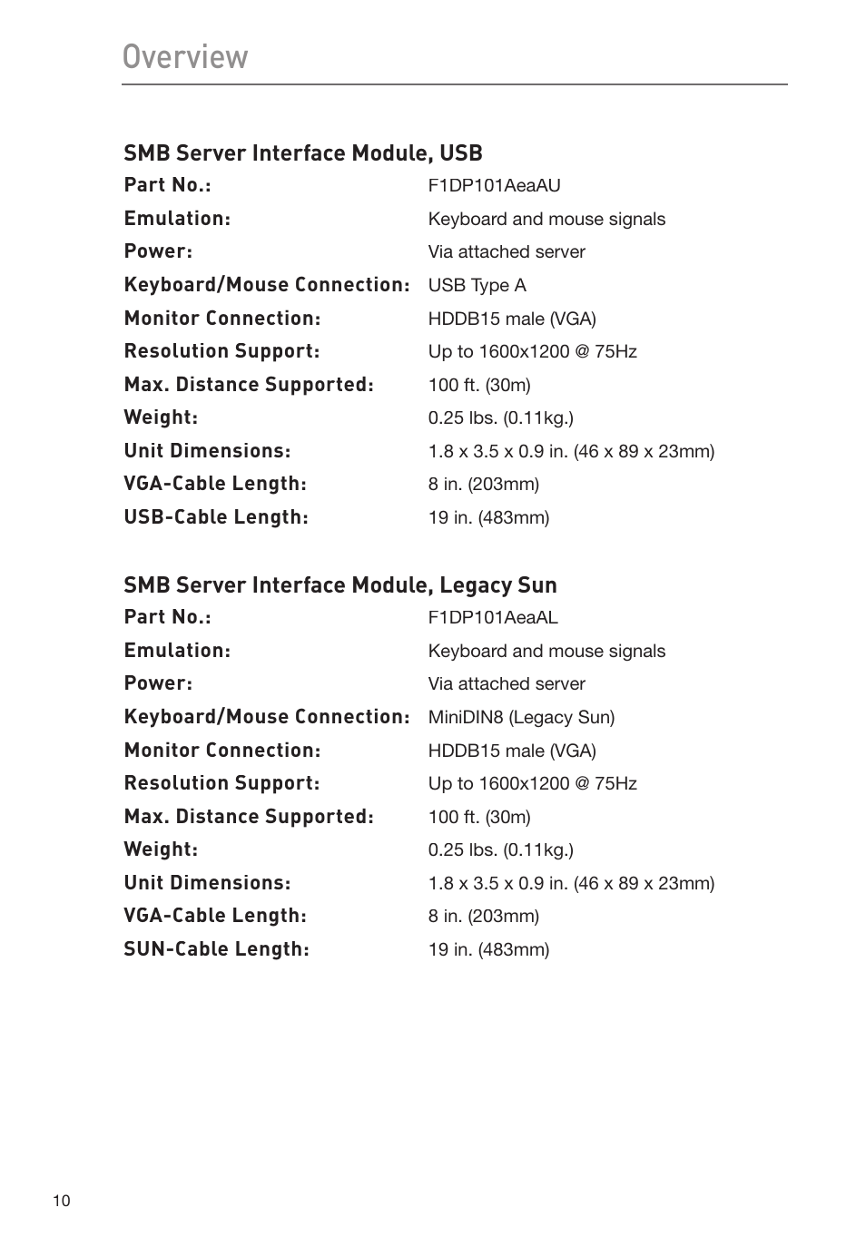 Overview, Smb server interface module, usb, Smb server interface module, legacy sun | Belkin F1DP116Gea User Manual | Page 14 / 84