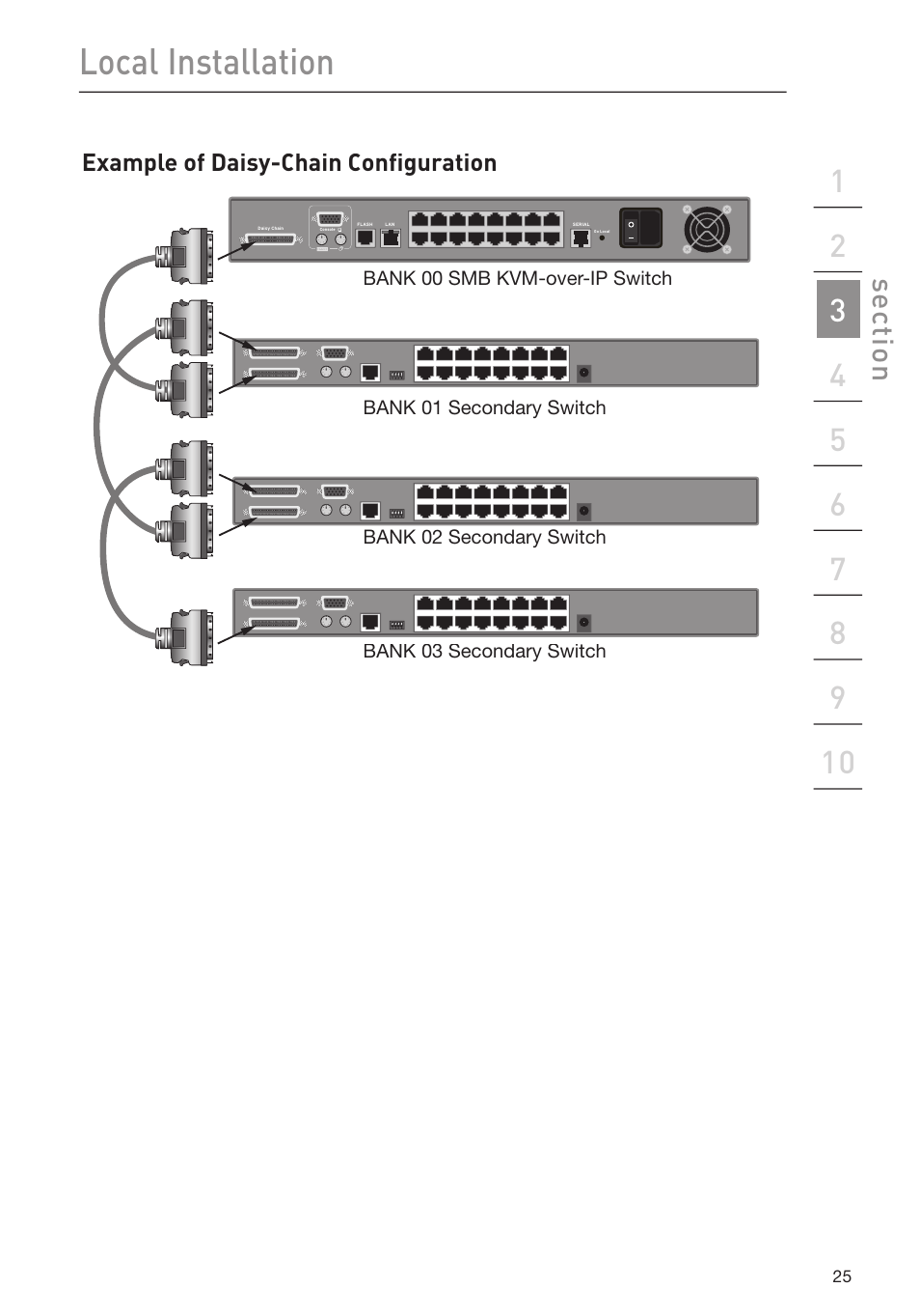 Local installation, Se ct io n | Belkin F1DP116Gea User Manual | Page 29 / 84