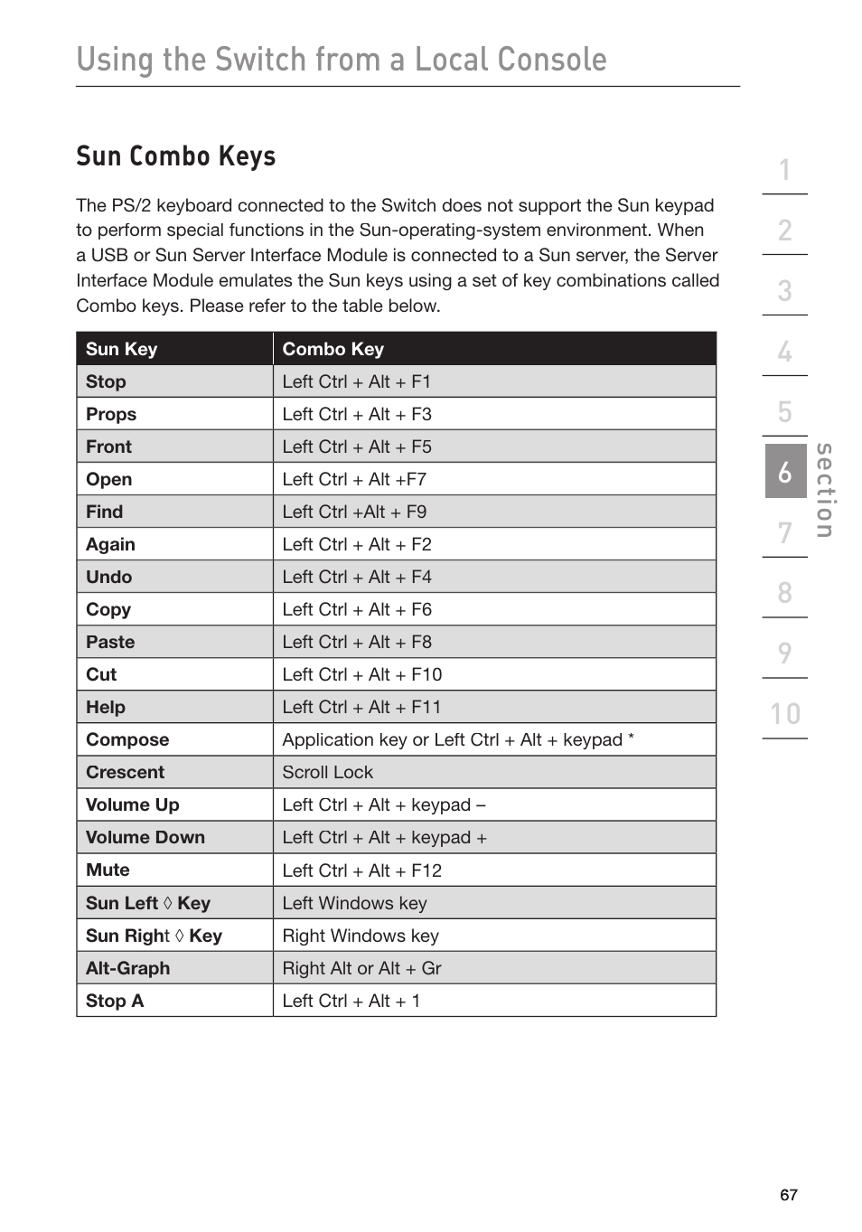 Using the switch from a local console, Sun combo keys, Se ct io n | Belkin F1DP116Gea User Manual | Page 71 / 84