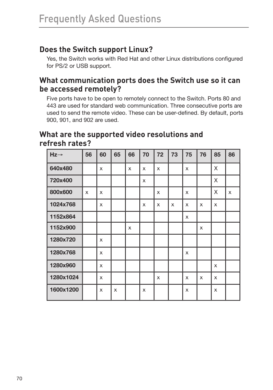 Frequently asked questions, Does the switch support linux | Belkin F1DP116Gea User Manual | Page 74 / 84