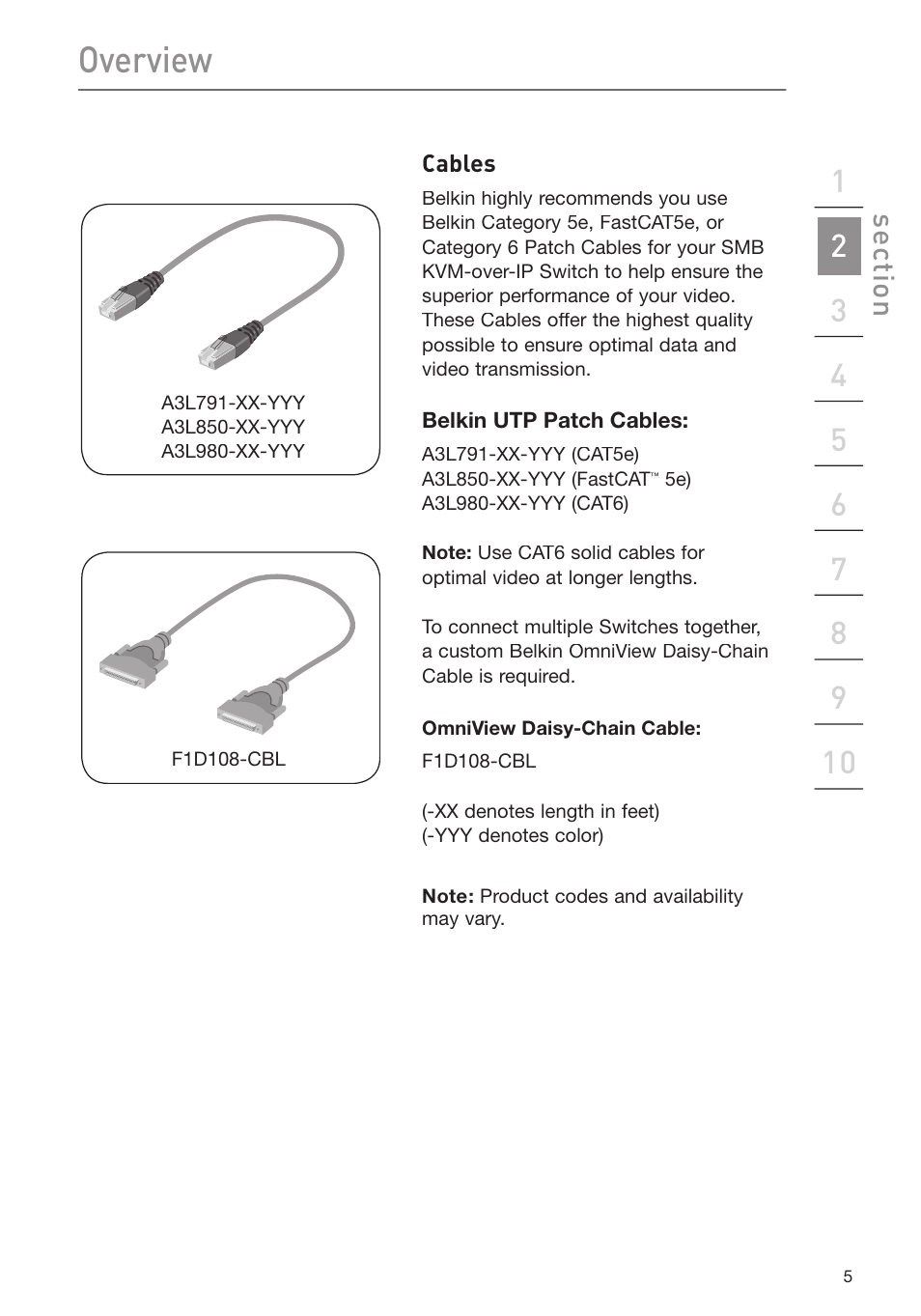 Overview, Se ct io n | Belkin F1DP116Gea User Manual | Page 9 / 84