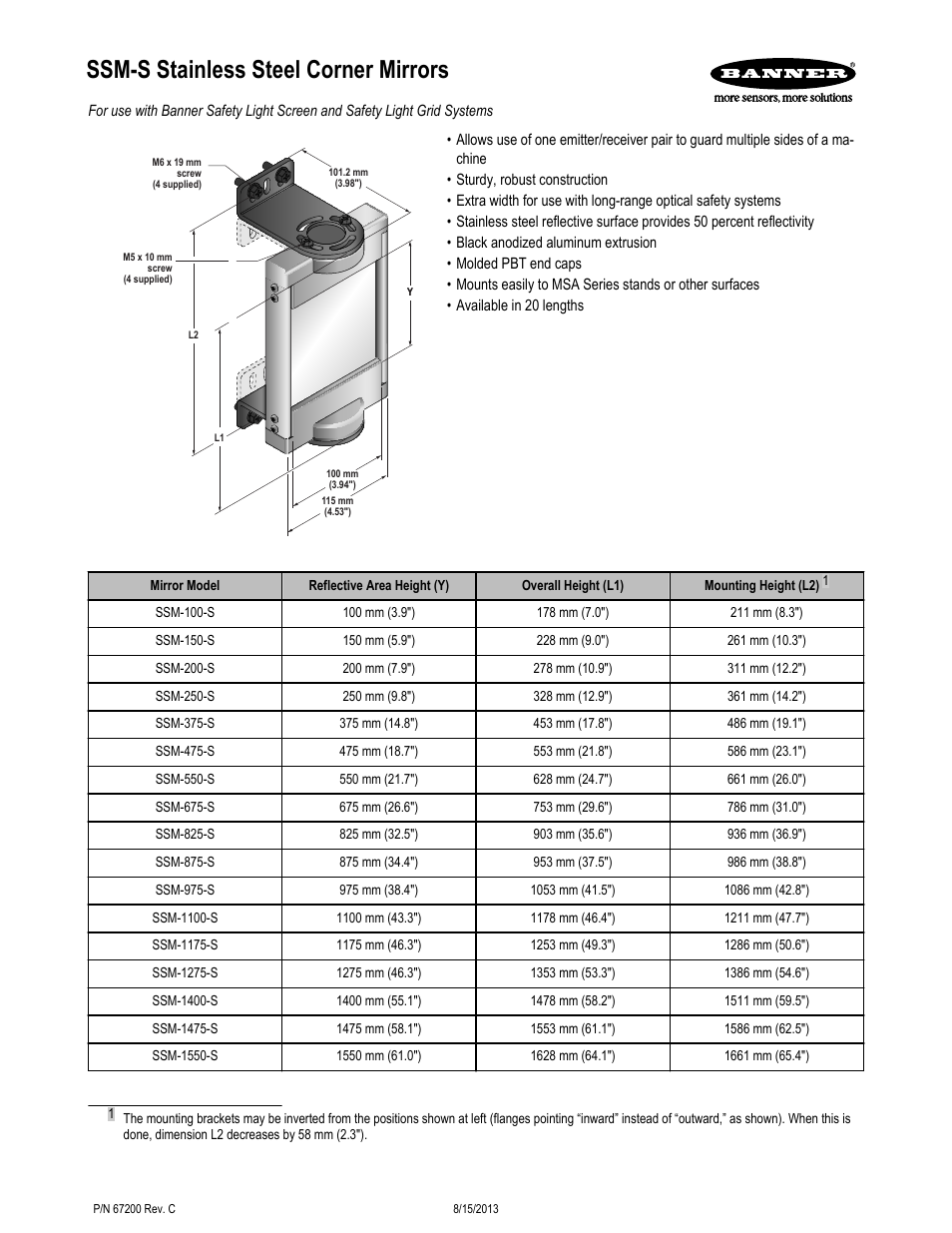 Banner SSM Series Corner Mirrors User Manual | 4 pages