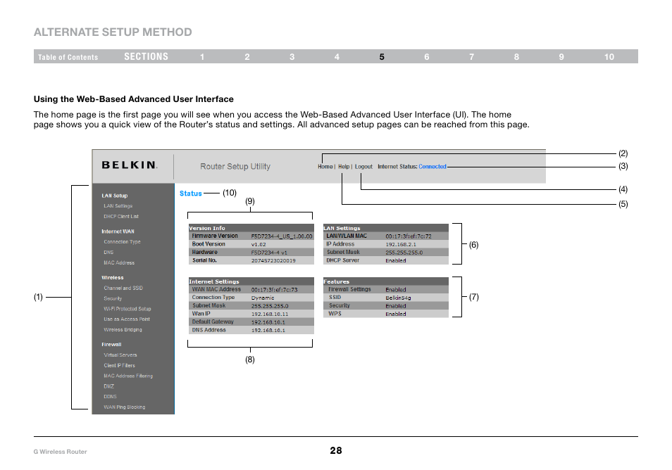 Belkin PM01110-A User Manual | Page 30 / 105