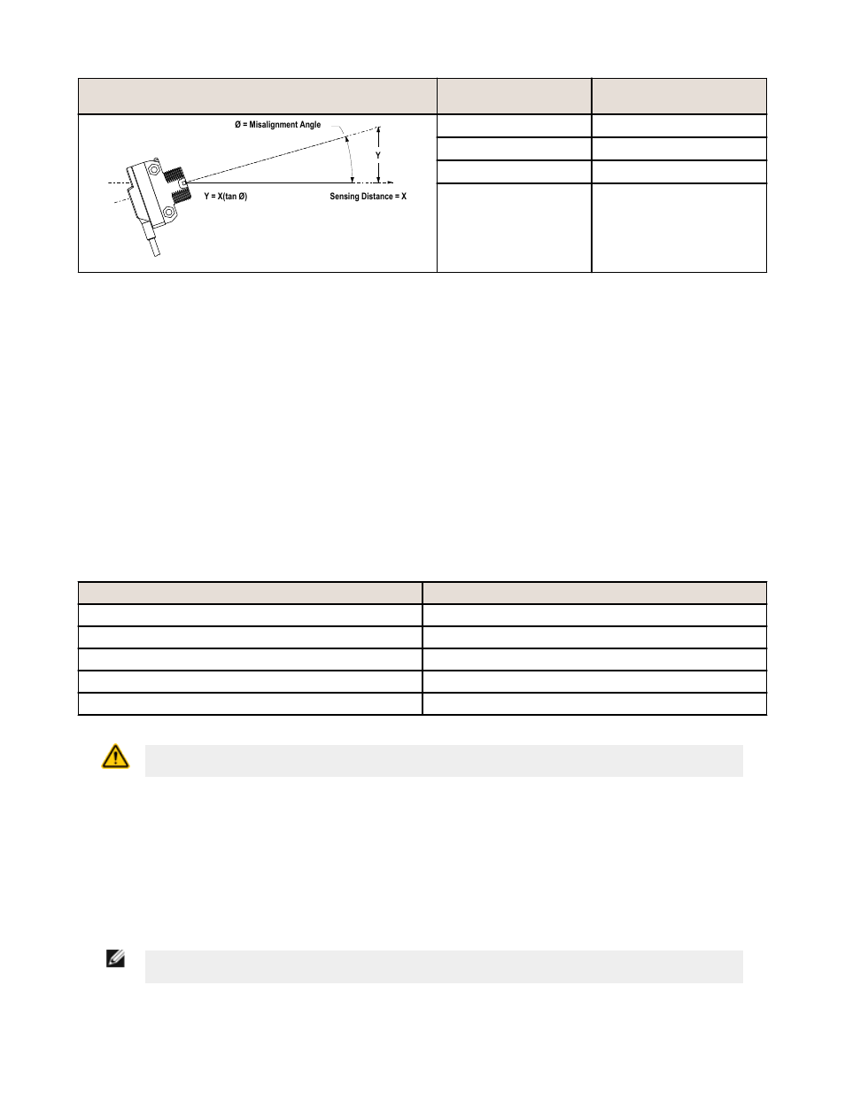 Banner WORLD-BEAM QS18 Laser Series User Manual | Page 2 / 8